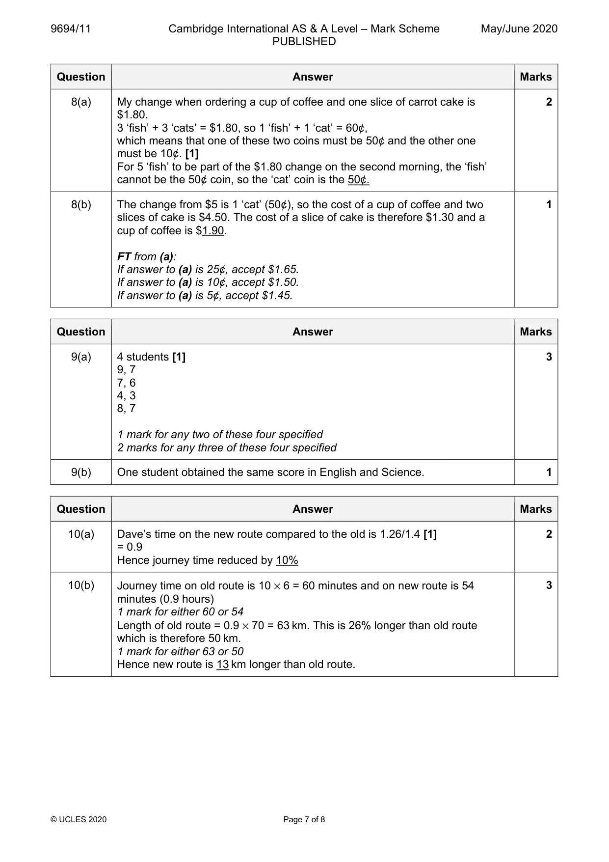 Mark scheme, page 7 of 8