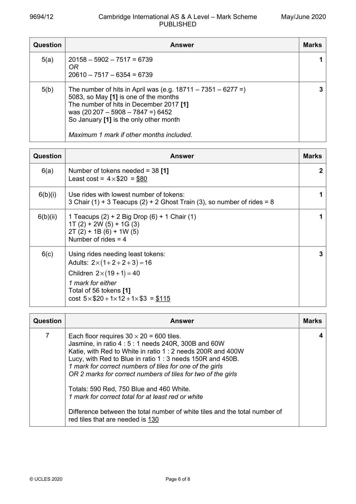 Mark scheme, page 6 of 8