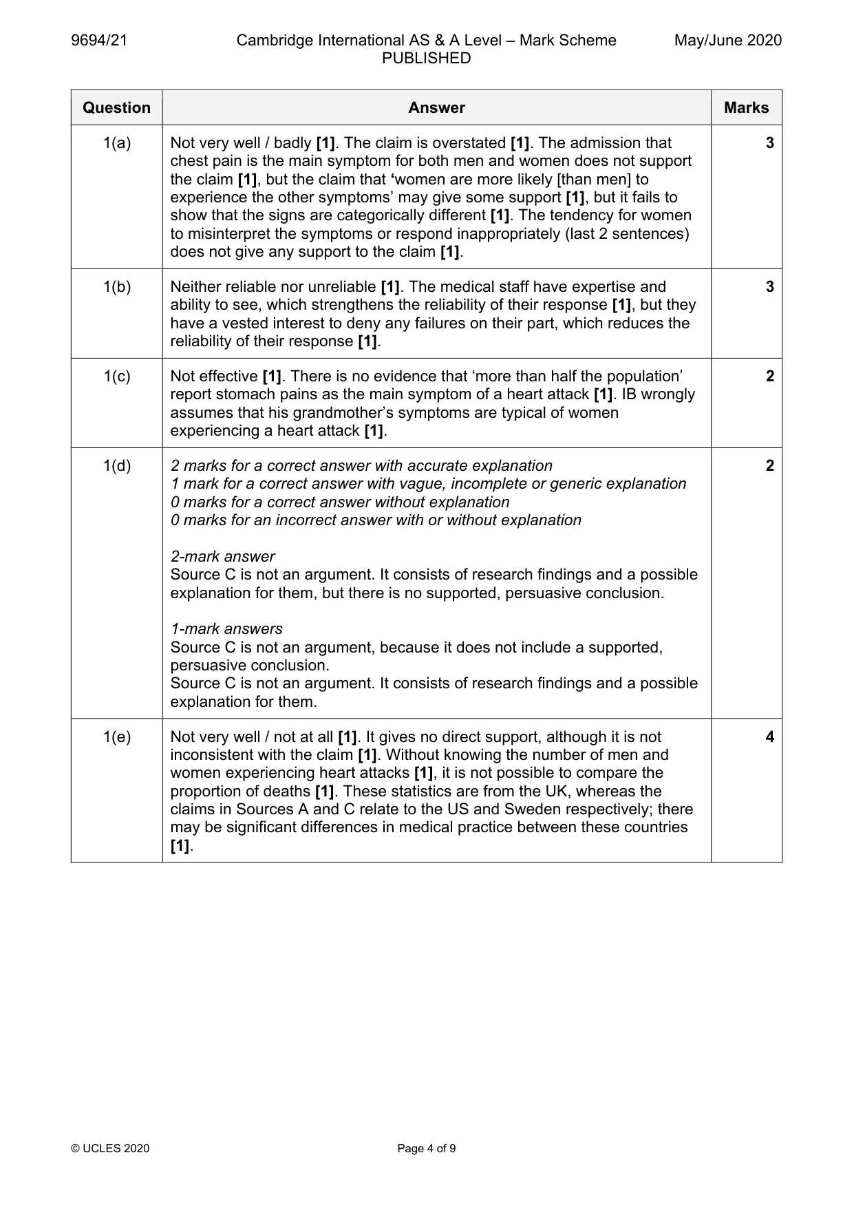 Mark scheme, page 4 of 9
