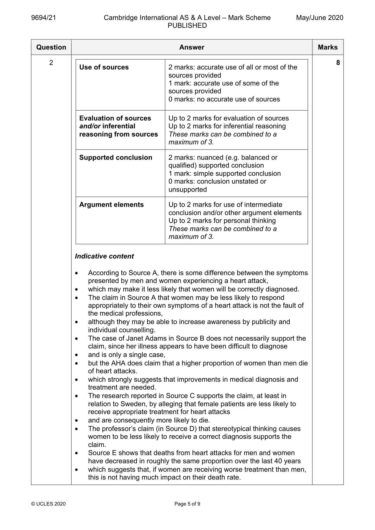 Mark scheme, page 5 of 9