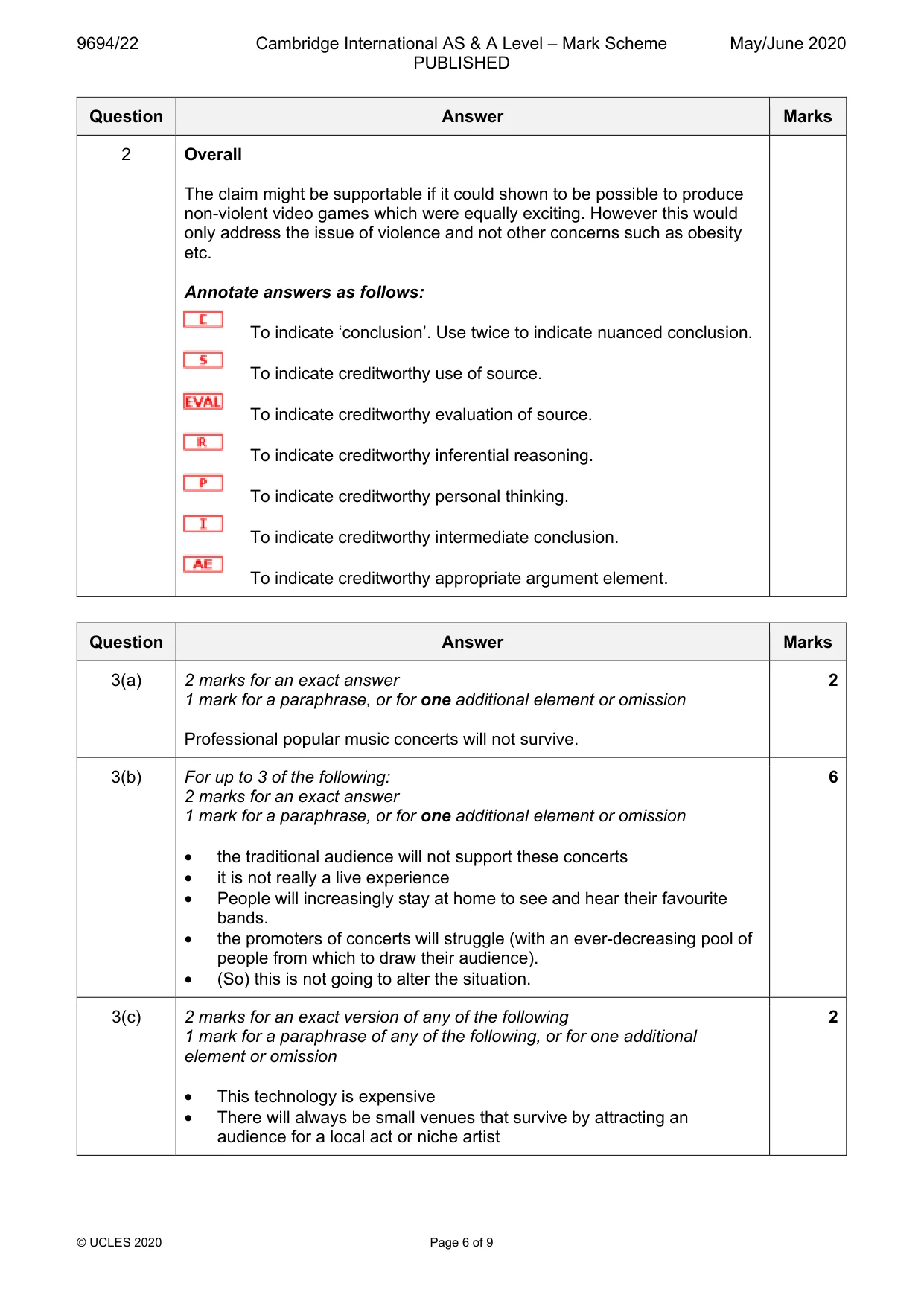 Mark scheme, page 6 of 9