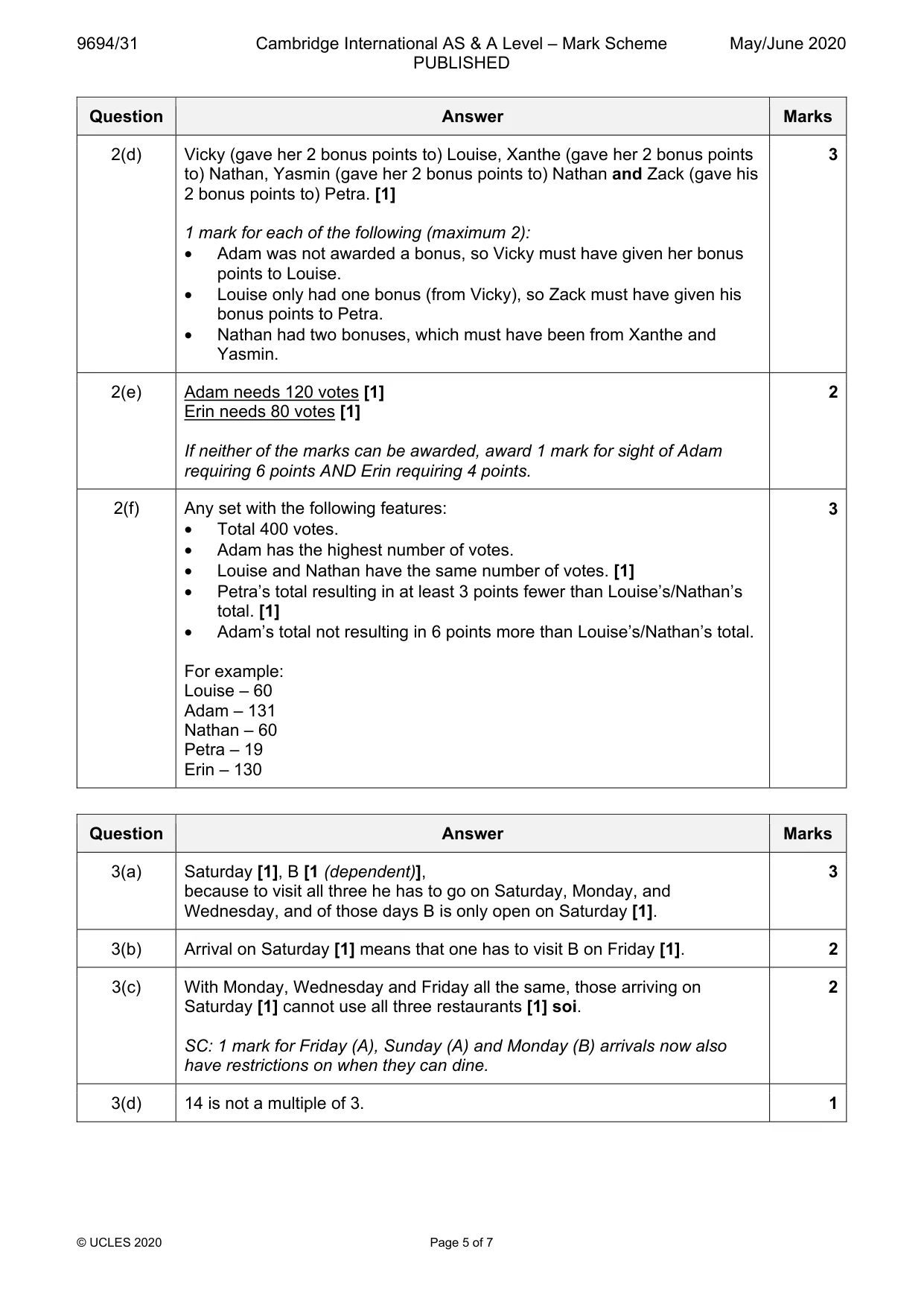 Mark scheme, page 5 of 7