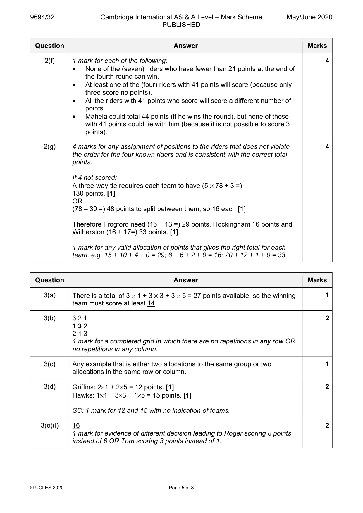Mark scheme, page 5 of 8