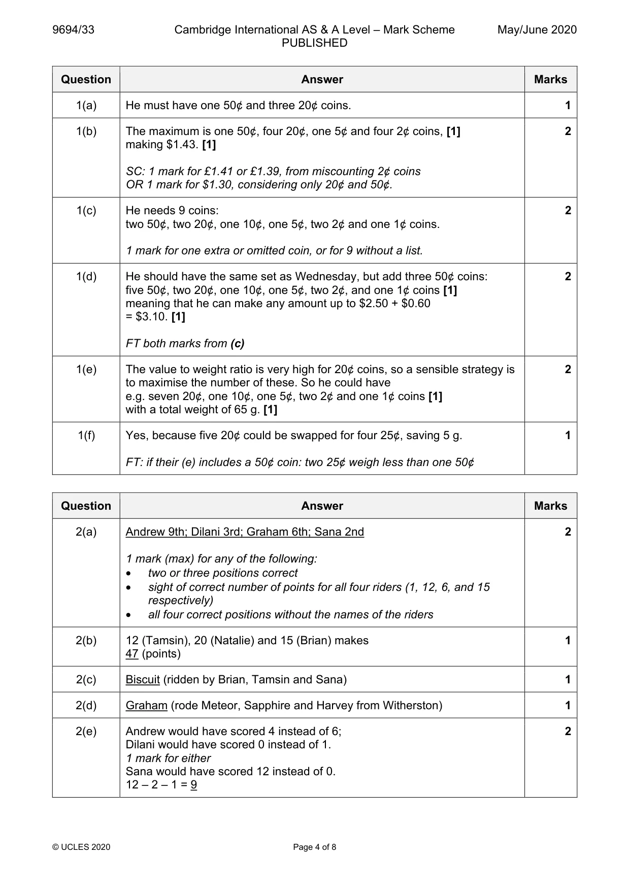 Mark scheme, page 4 of 8