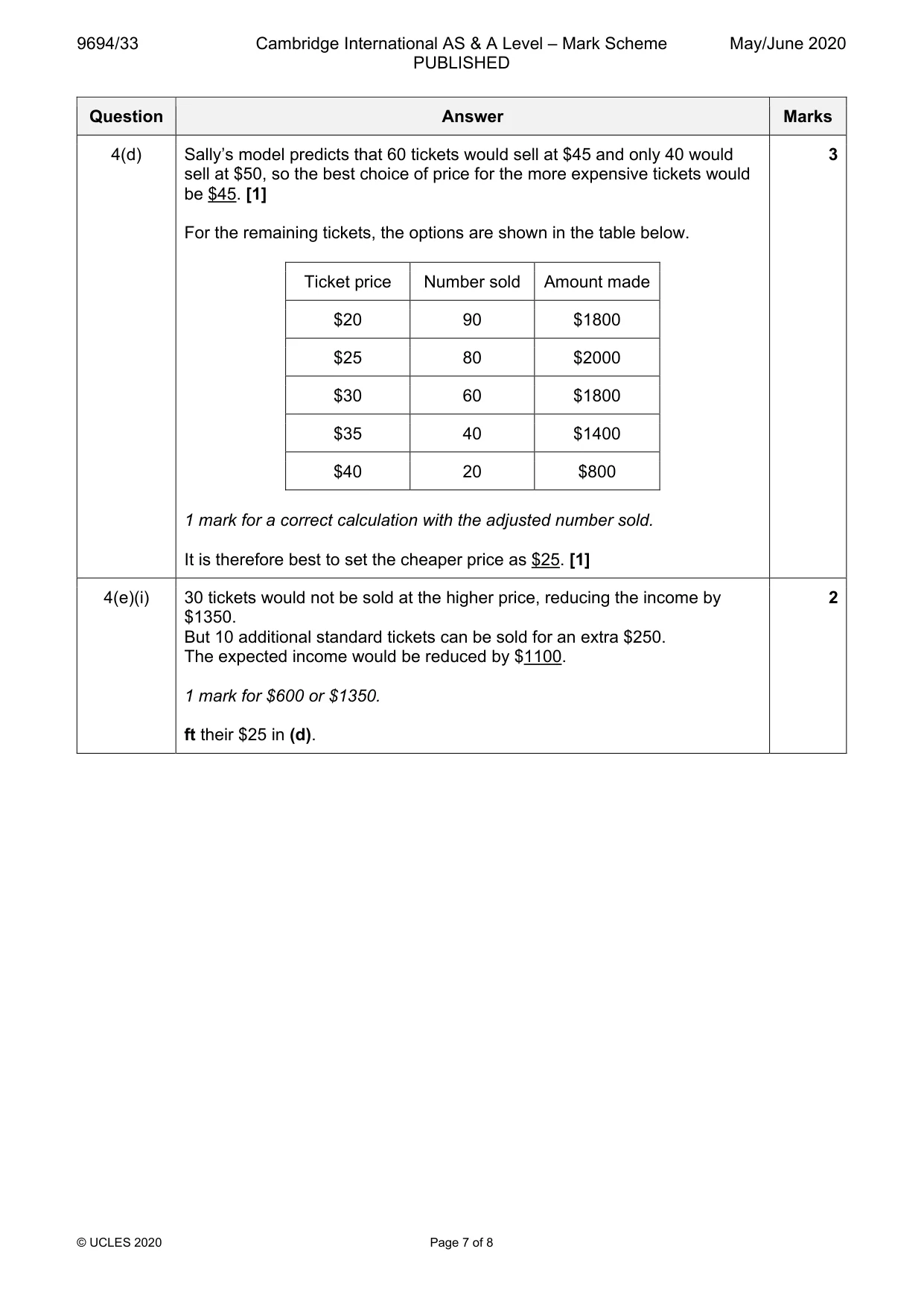 Mark scheme, page 7 of 8