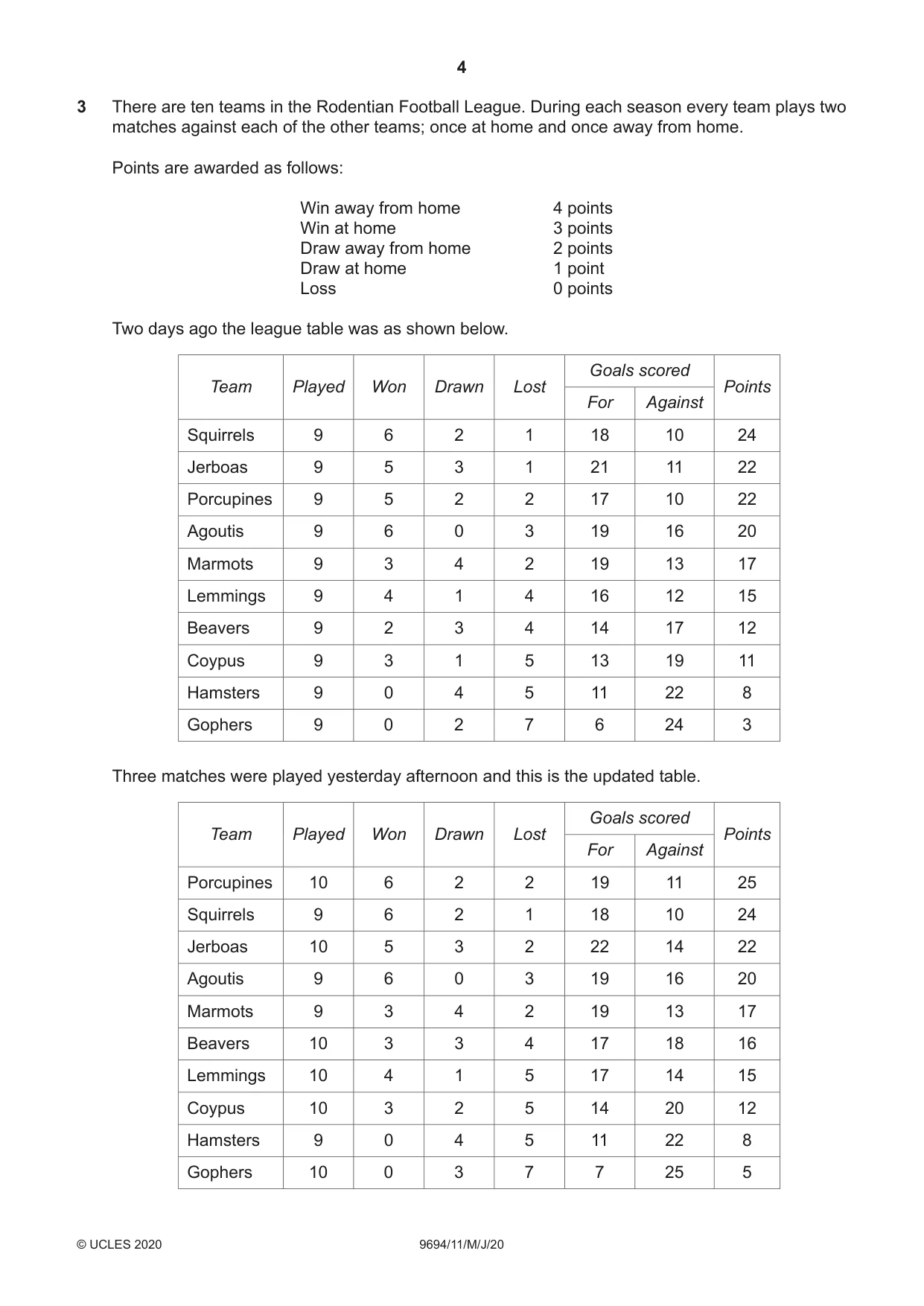 Cambridge A Level Thinking Skills 9694 2020 May/June Paper 1 · Variant 1 question paper, page 4 of 16