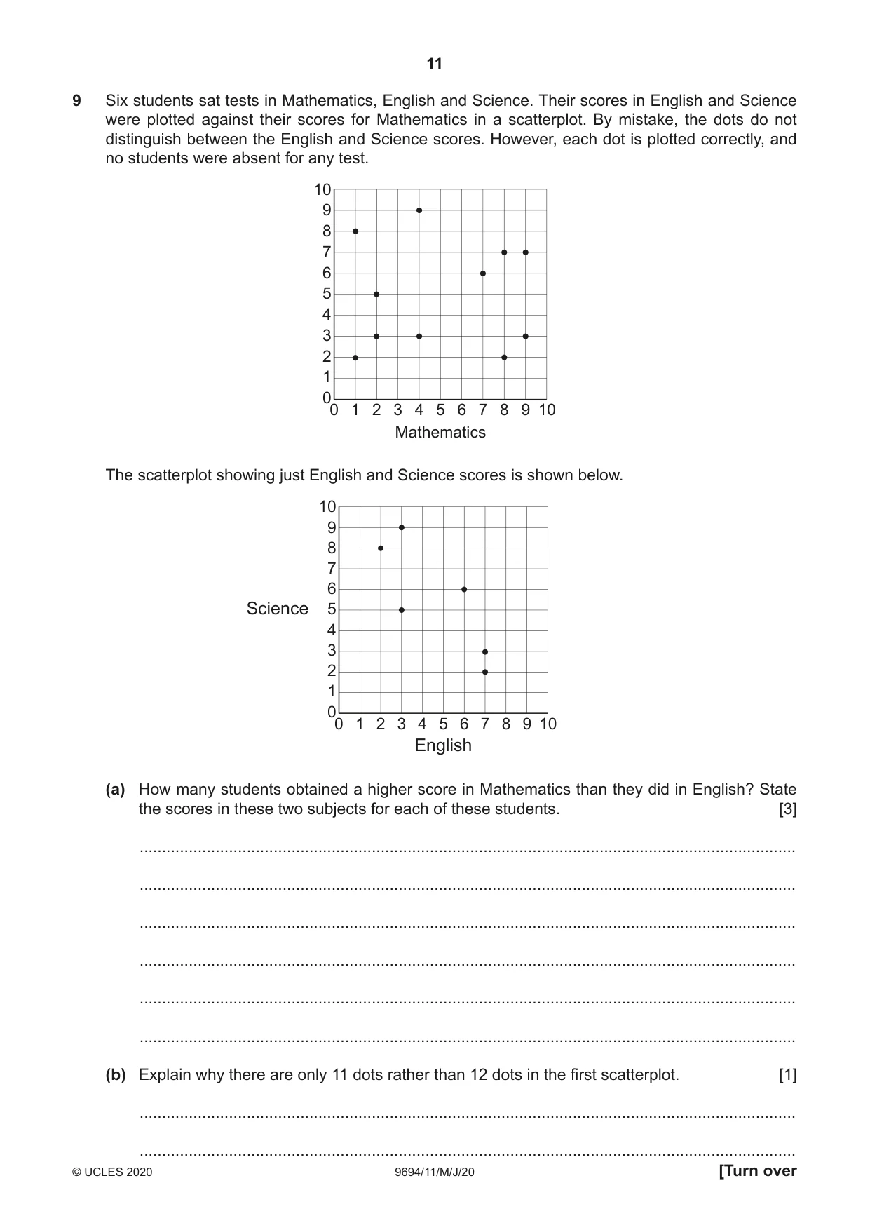 Cambridge A Level Thinking Skills 9694 2020 May/June Paper 1 · Variant 1 question paper, page 11 of 16