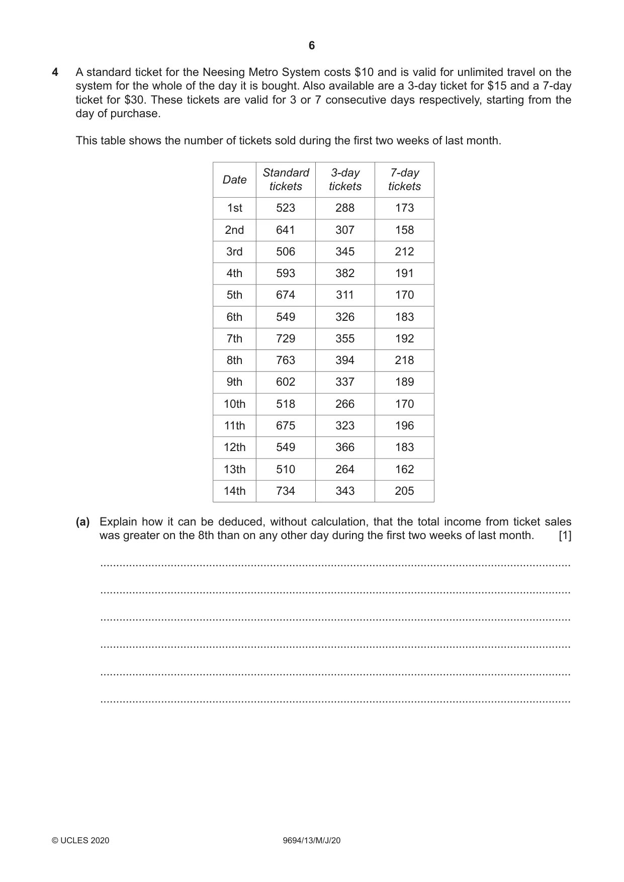 Cambridge A Level Thinking Skills 9694 2020 May/June Paper 1 · Variant 3 question paper, page 6 of 16