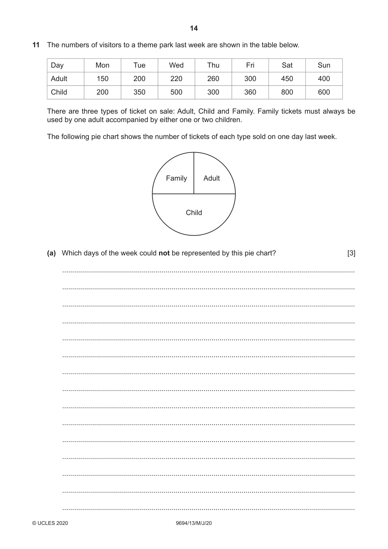 Cambridge A Level Thinking Skills 9694 2020 May/June Paper 1 · Variant 3 question paper, page 14 of 16