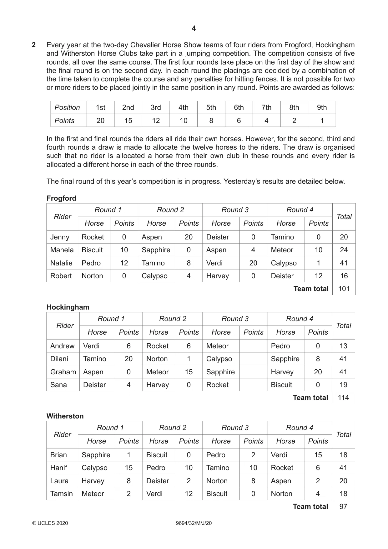 Cambridge A Level Thinking Skills 9694 2020 May/June Paper 3 · Variant 2 question paper, page 4 of 12