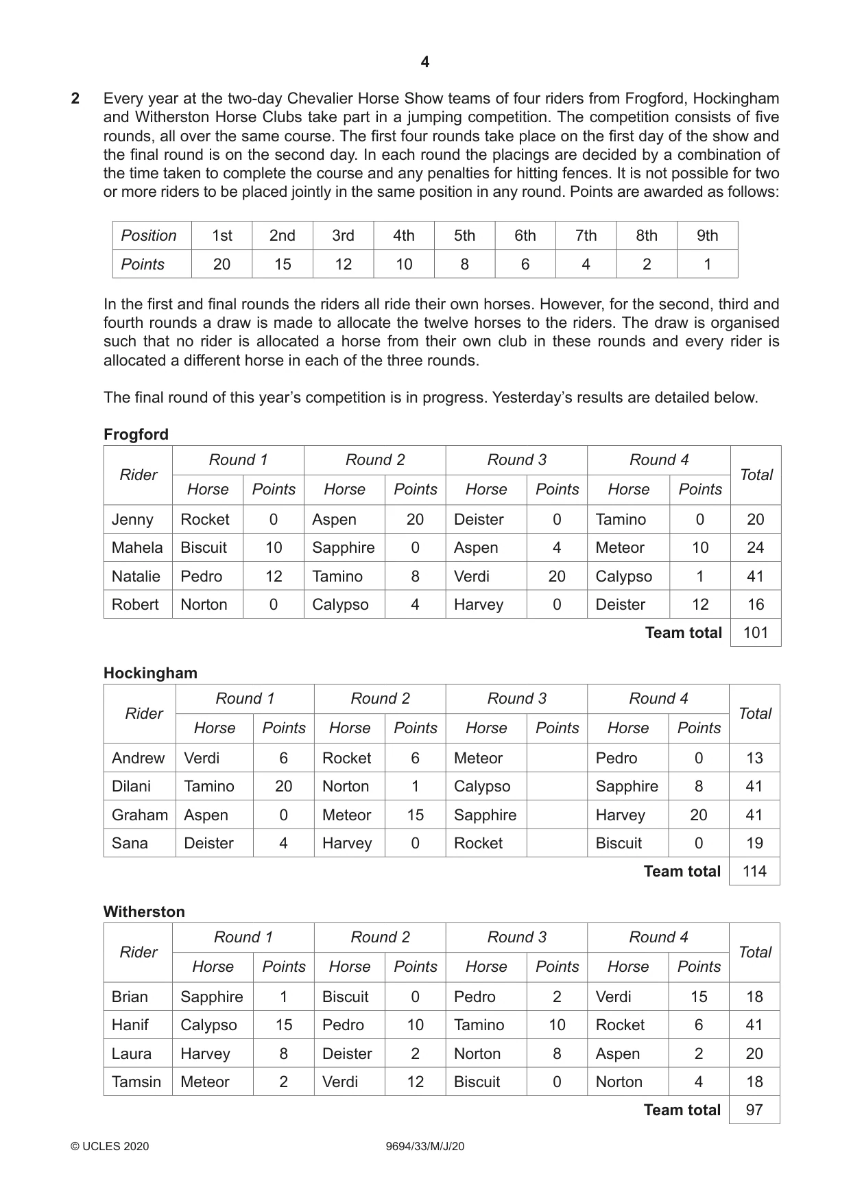 Cambridge A Level Thinking Skills 9694 2020 May/June Paper 3 · Variant 3 question paper, page 4 of 12