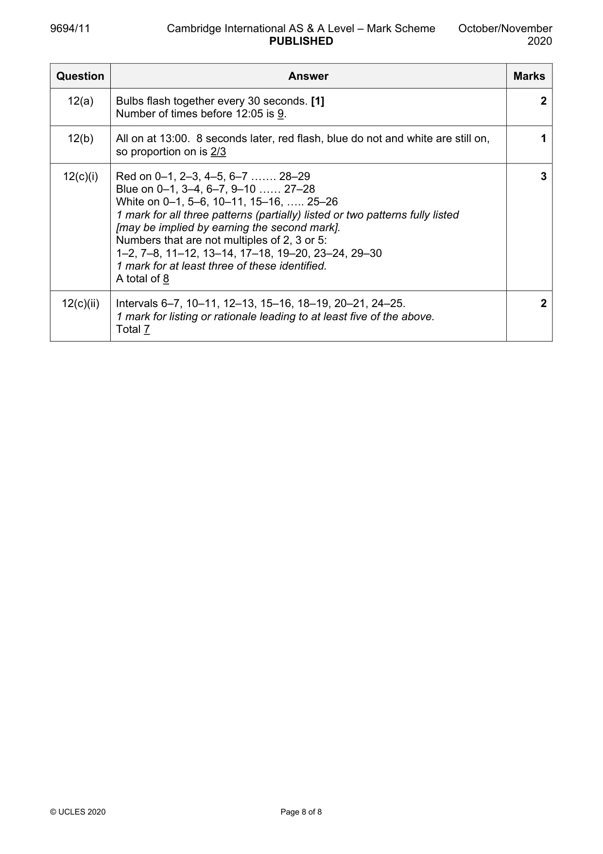 Mark scheme, page 8 of 8