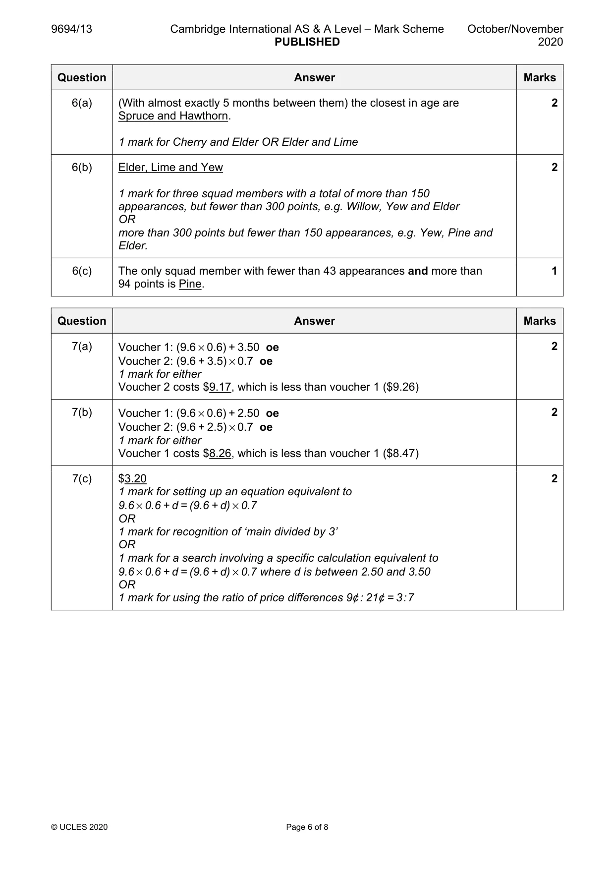 Mark scheme, page 6 of 8