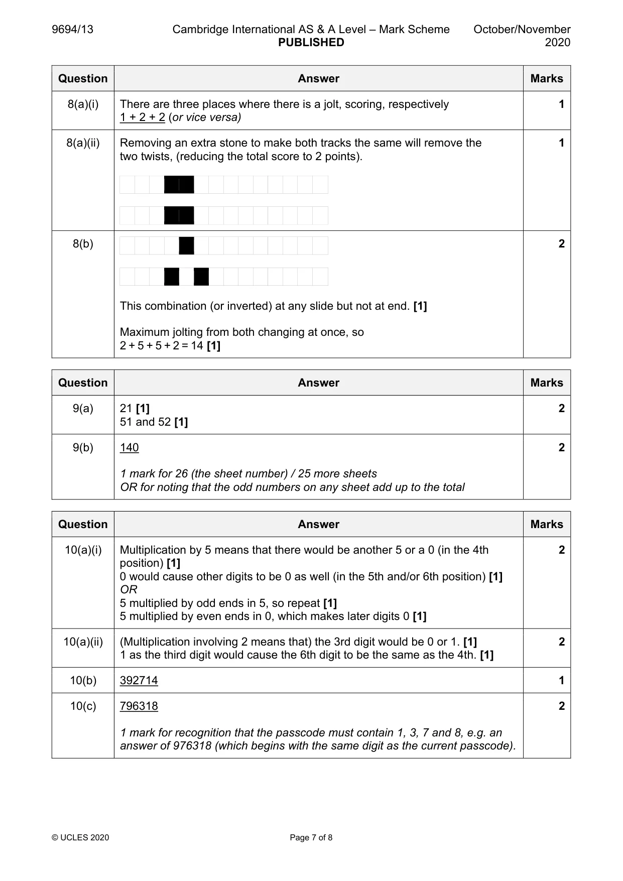 Mark scheme, page 7 of 8