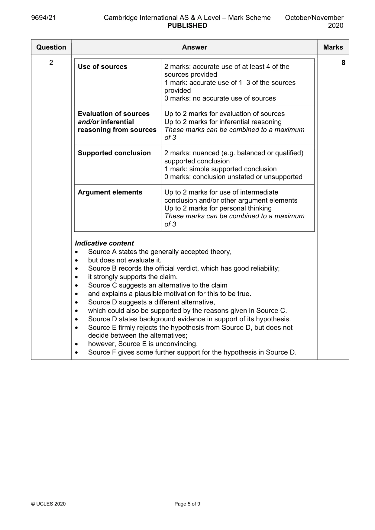 Mark scheme, page 5 of 9