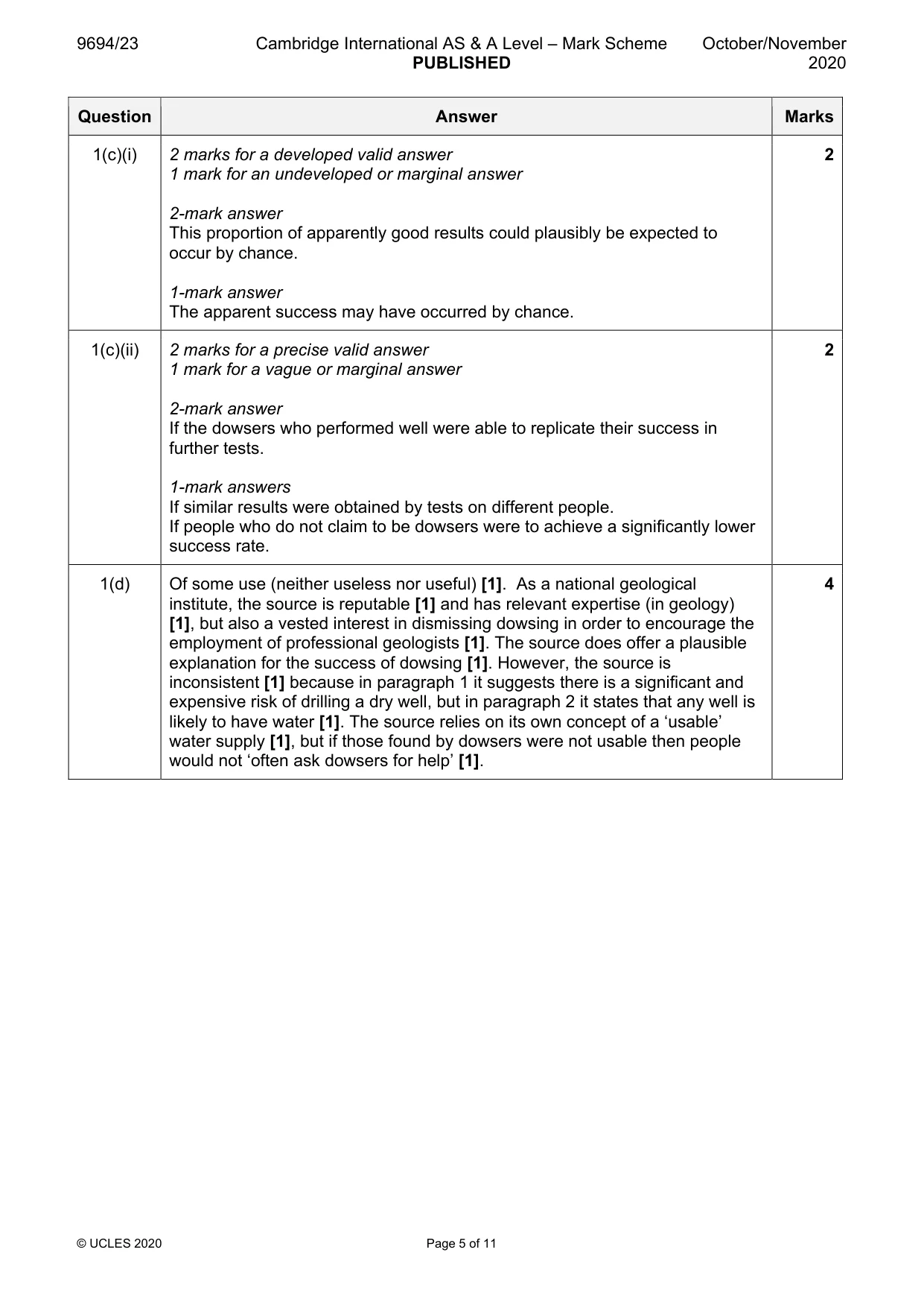 Mark scheme, page 5 of 11