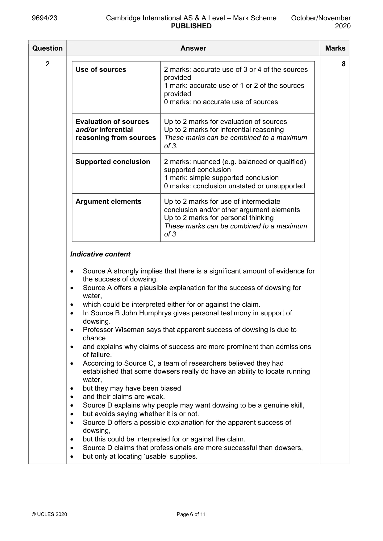 Mark scheme, page 6 of 11