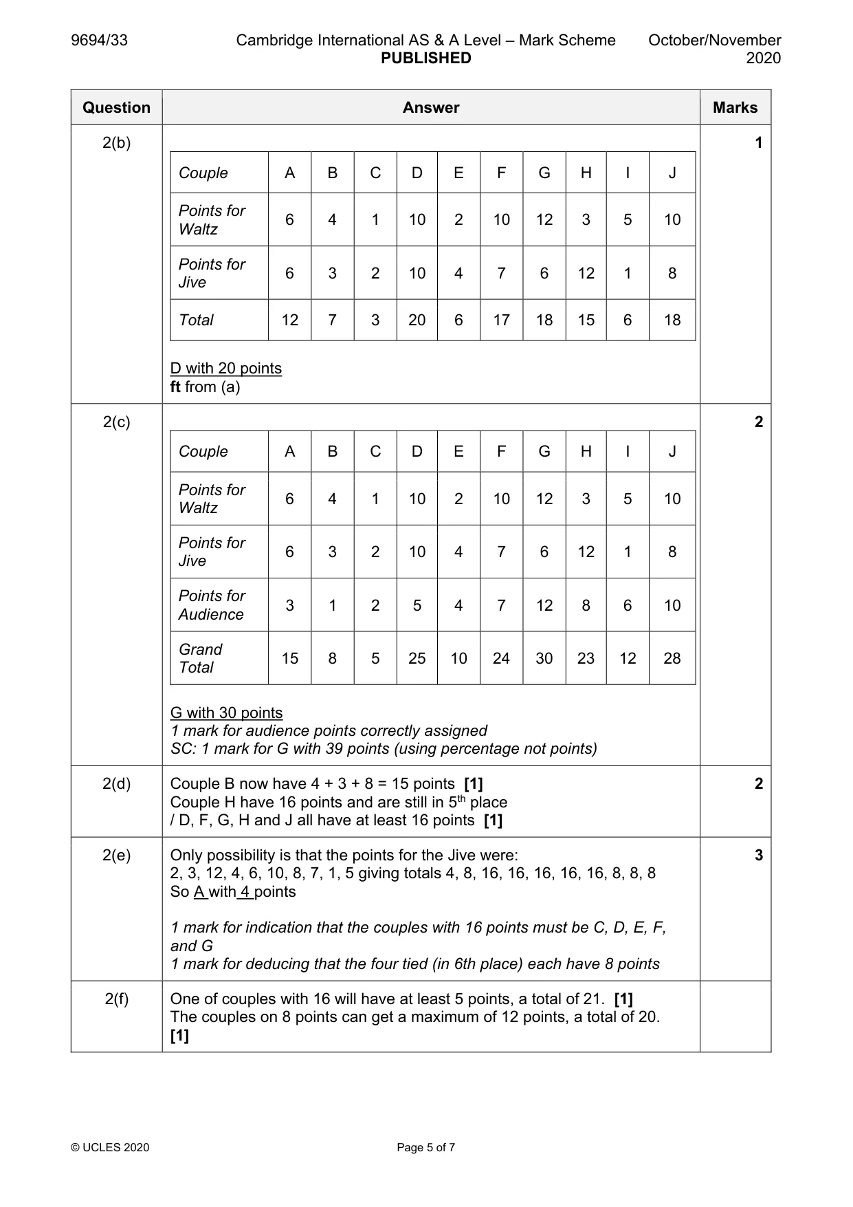 Mark scheme, page 5 of 7