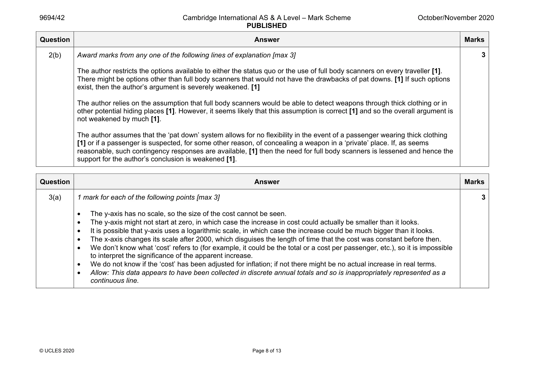 Mark scheme, page 8 of 13
