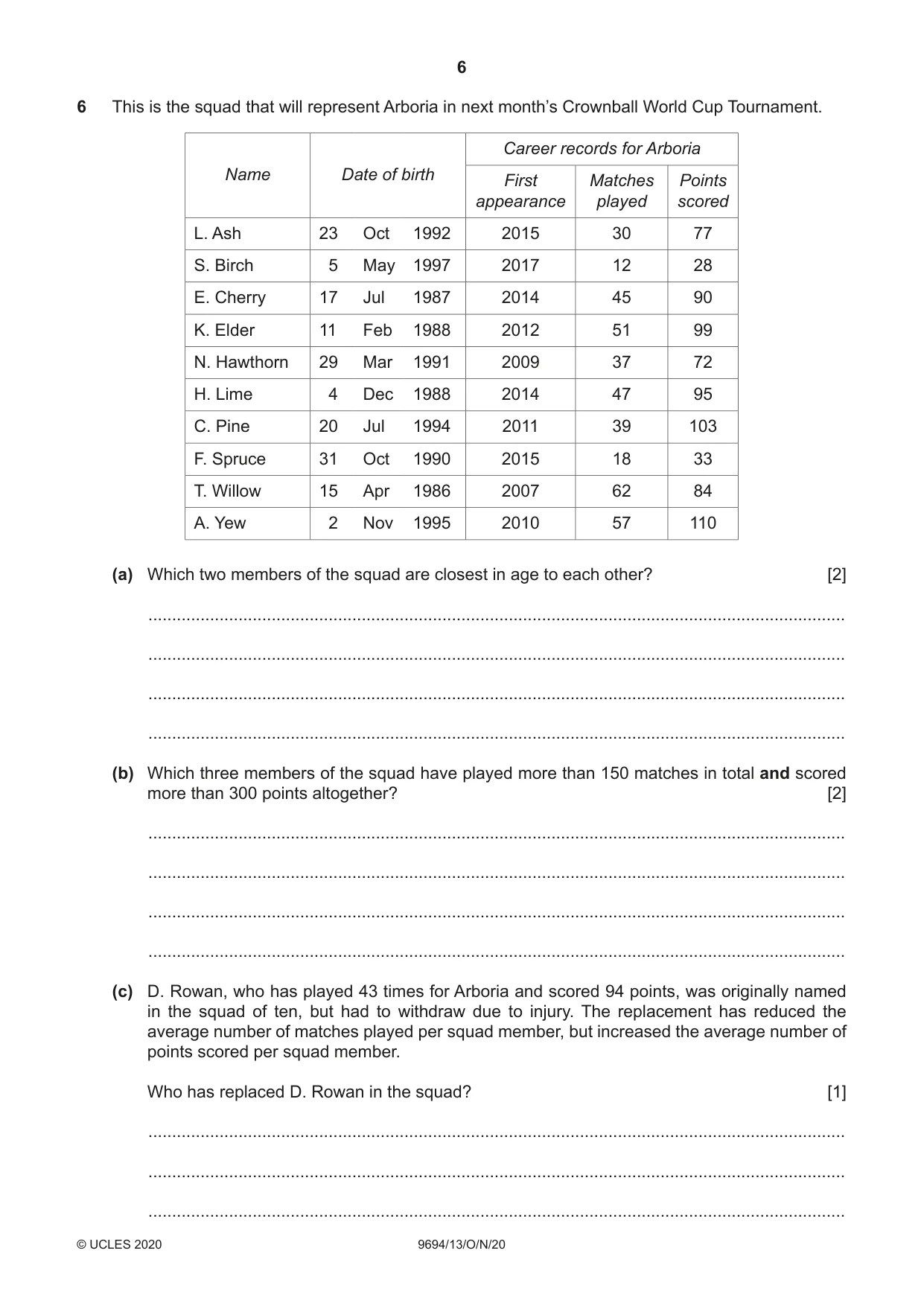 Cambridge A Level Thinking Skills 9694 2020 Oct/Nov Paper 1 · Variant 3 question paper, page 6 of 16