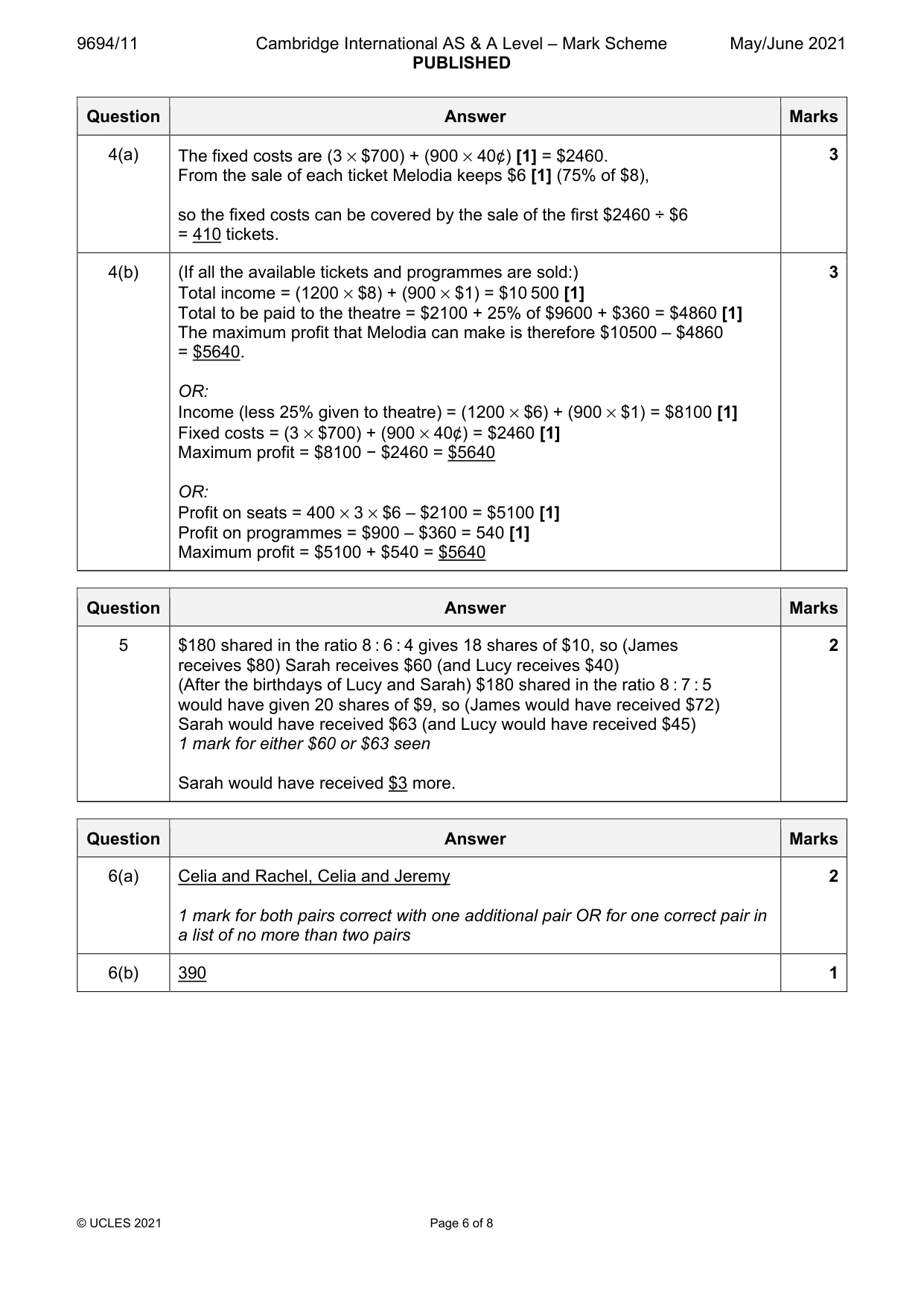Mark scheme, page 6 of 8