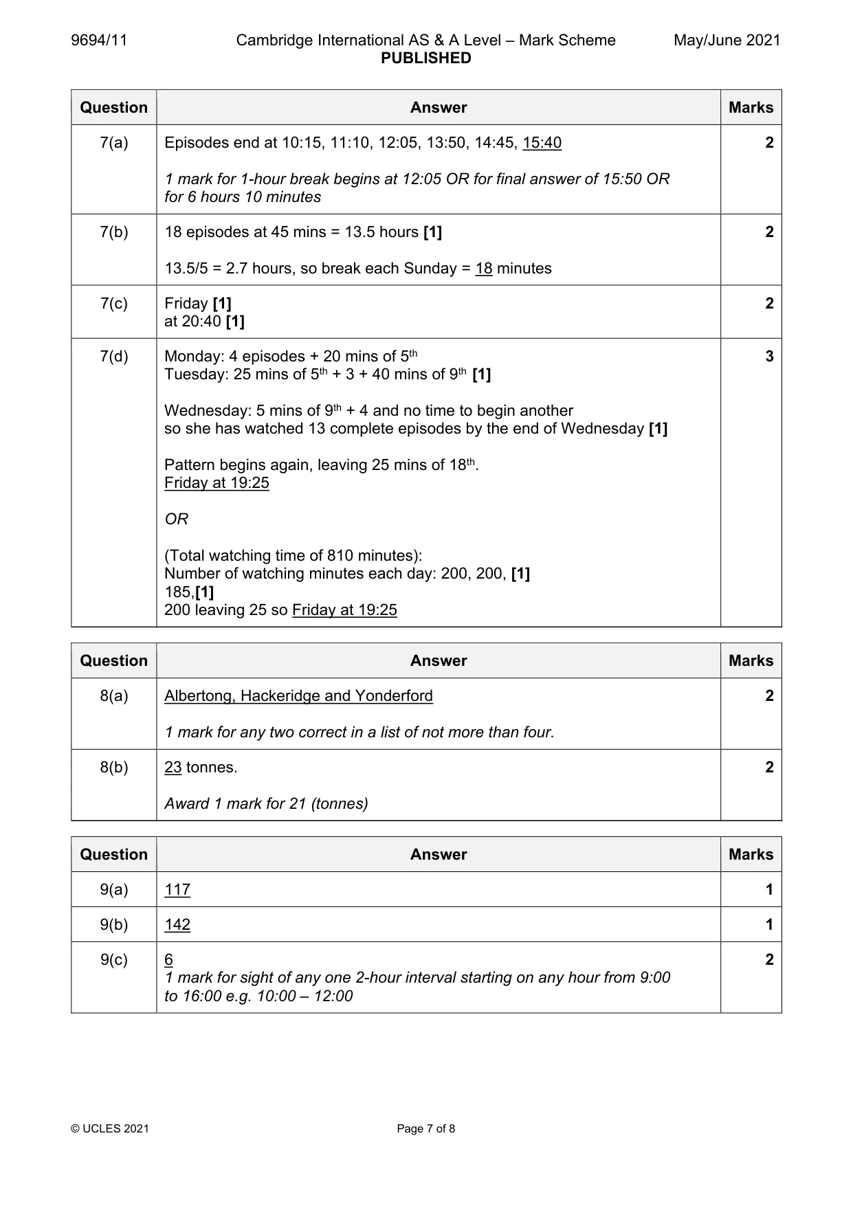 Mark scheme, page 7 of 8