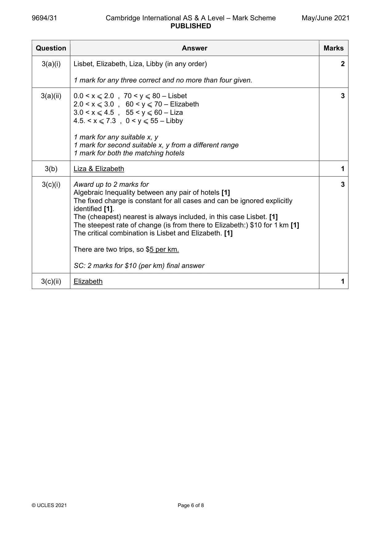 Mark scheme, page 6 of 8