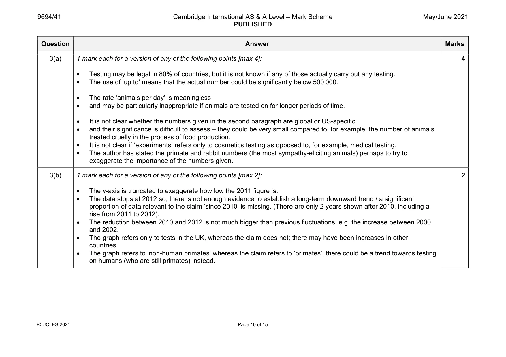 Mark scheme, page 10 of 15