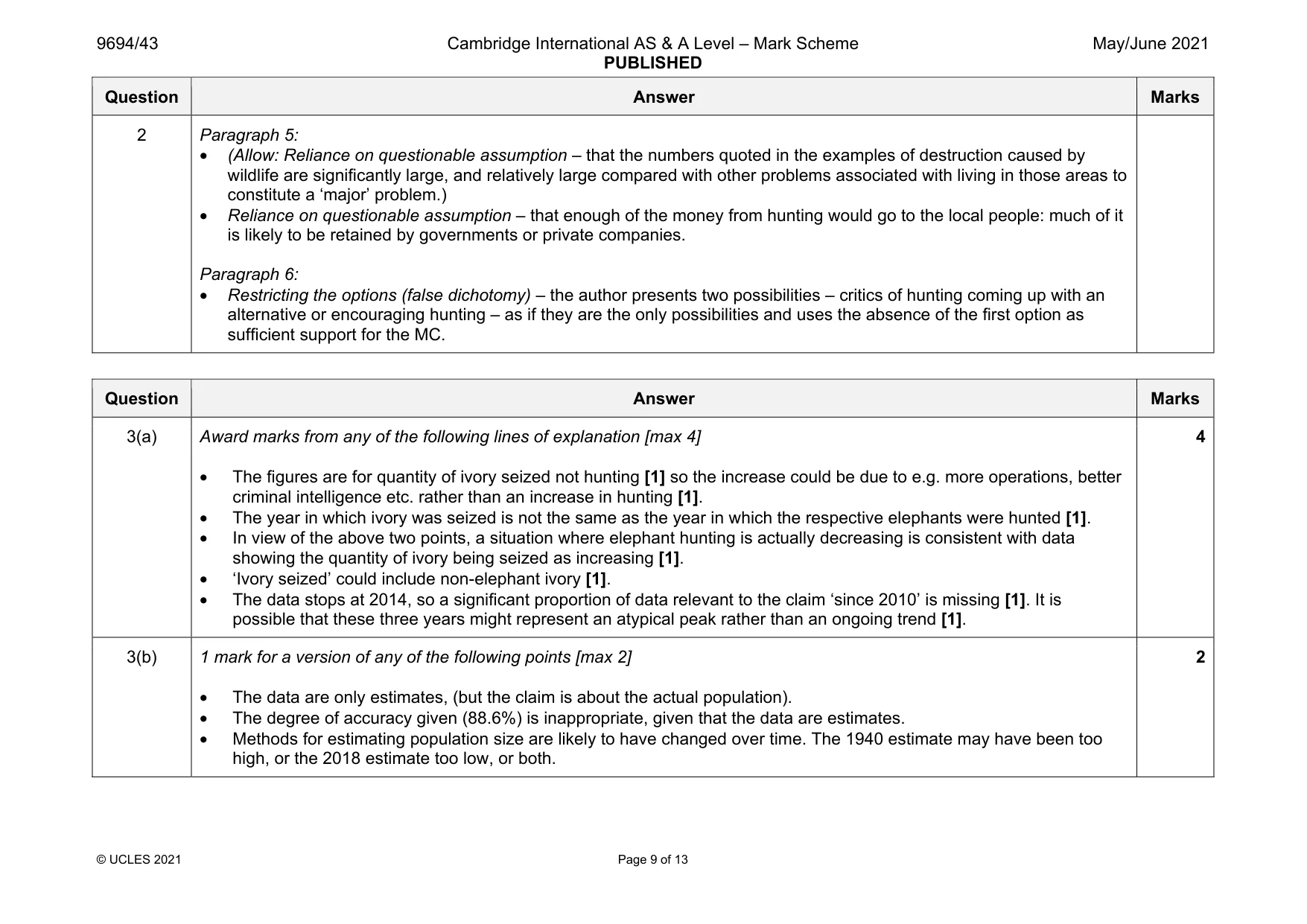 Mark scheme, page 9 of 13