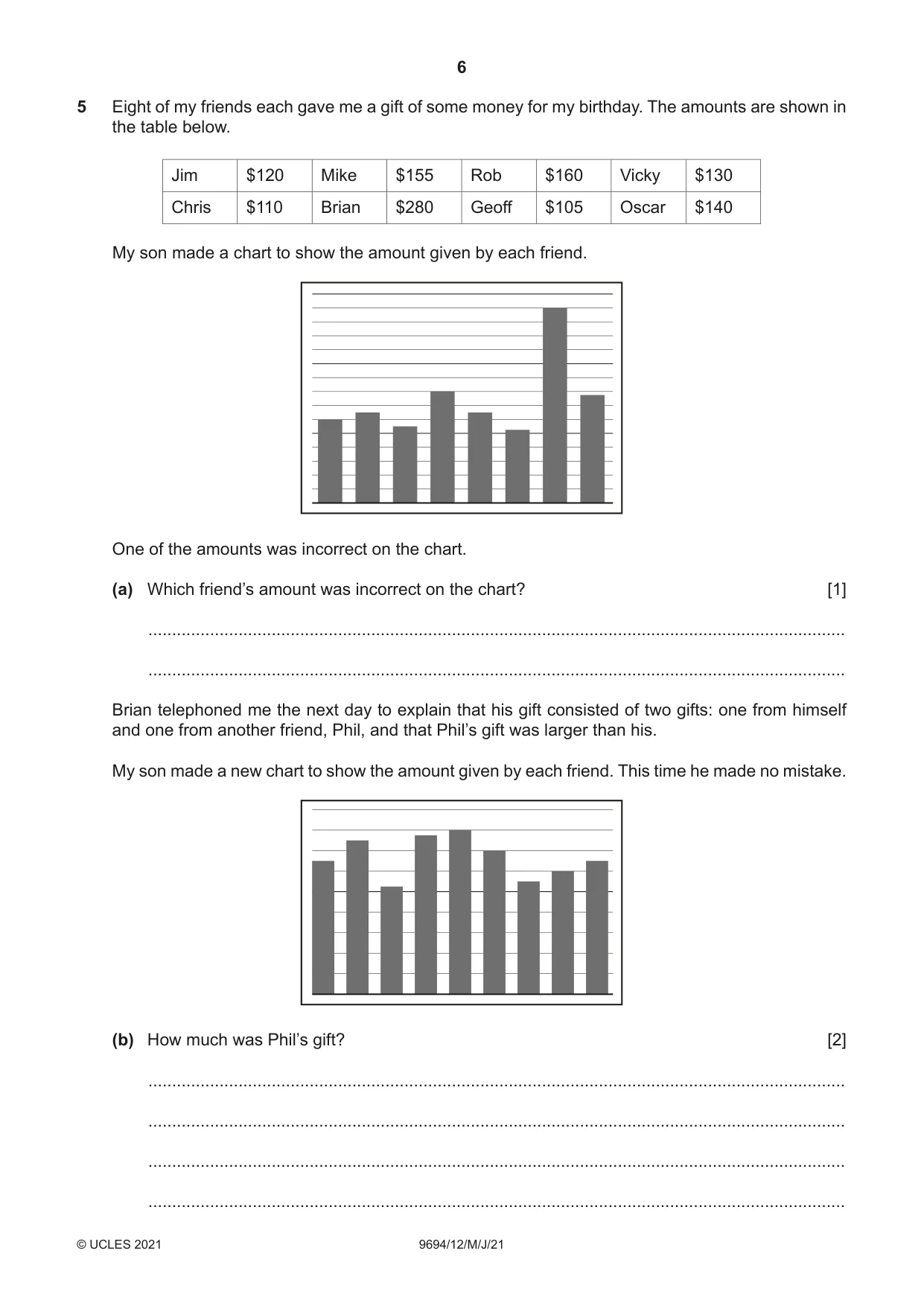 Cambridge A Level Thinking Skills 9694 2021 May/June Paper 1 · Variant 2 question paper, page 6 of 20