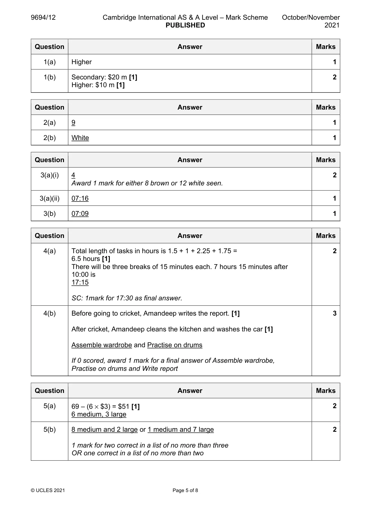 Mark scheme, page 5 of 8