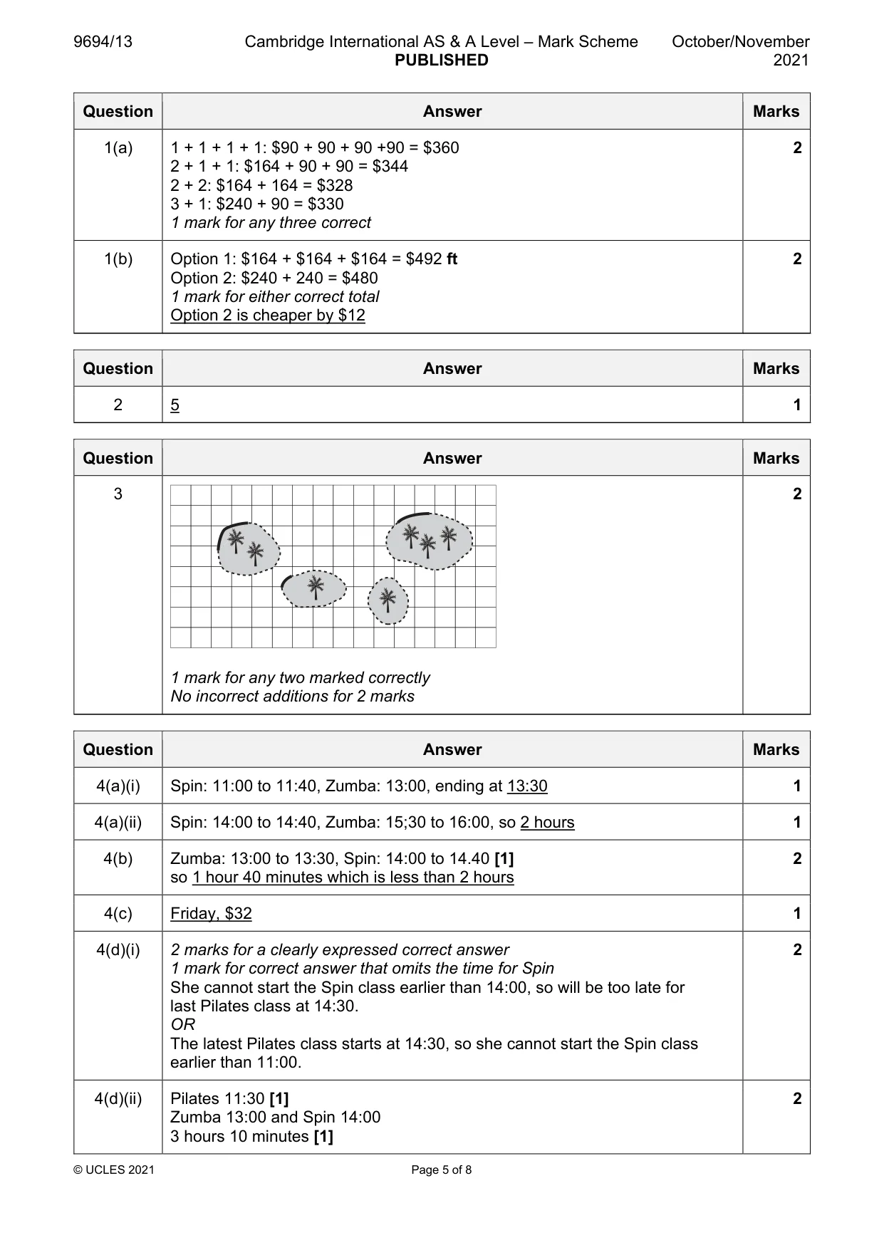 Mark scheme, page 5 of 8