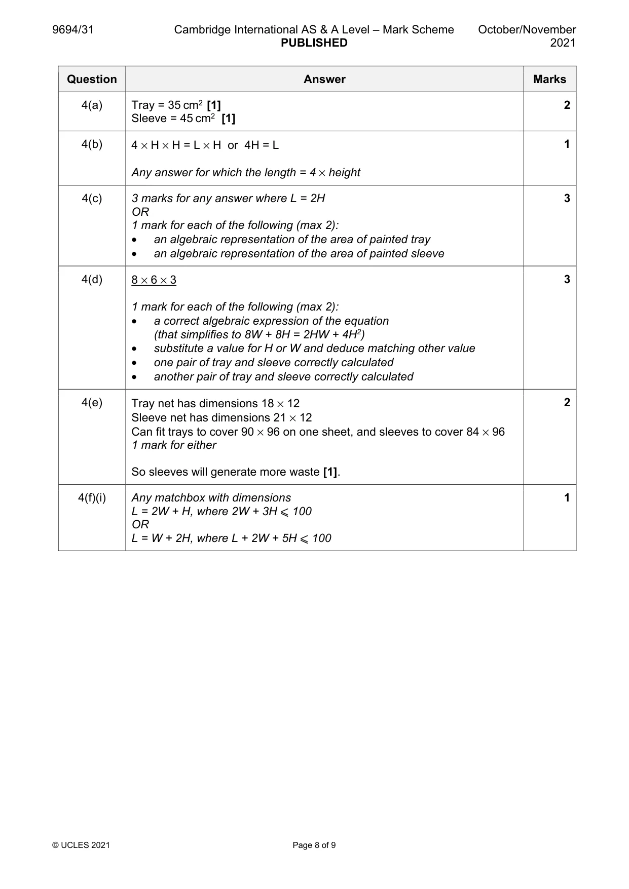 Mark scheme, page 8 of 9