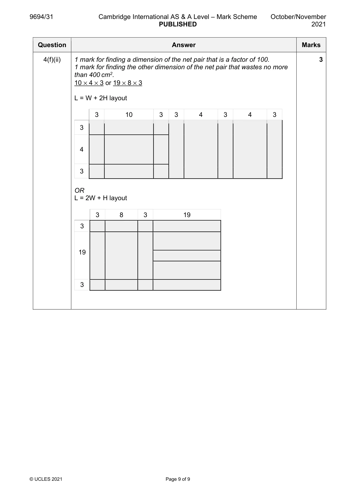 Mark scheme, page 9 of 9