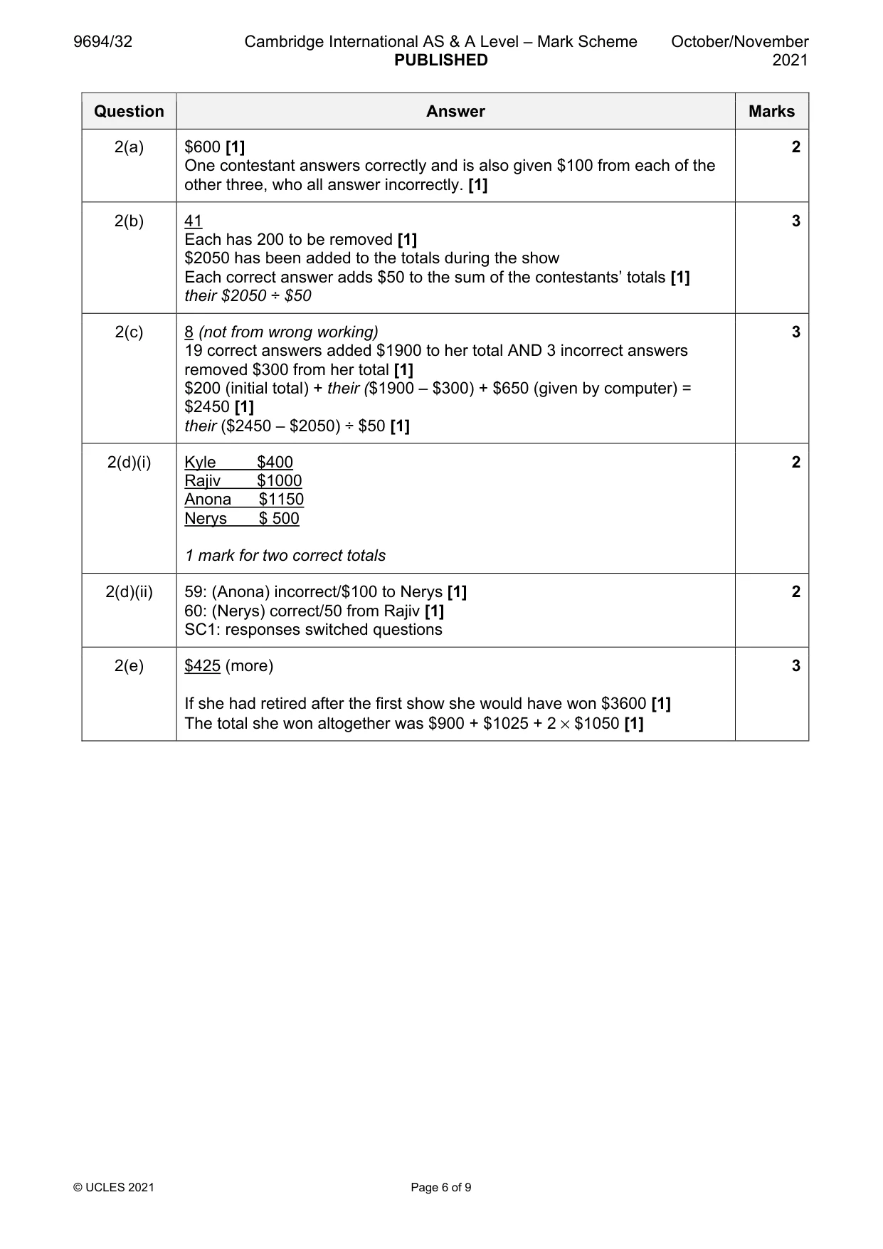 Mark scheme, page 6 of 9