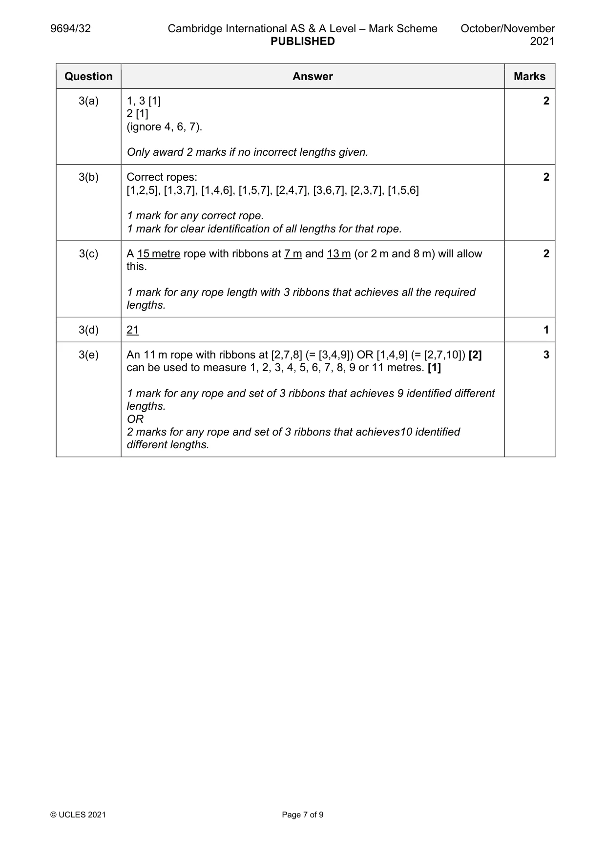 Mark scheme, page 7 of 9