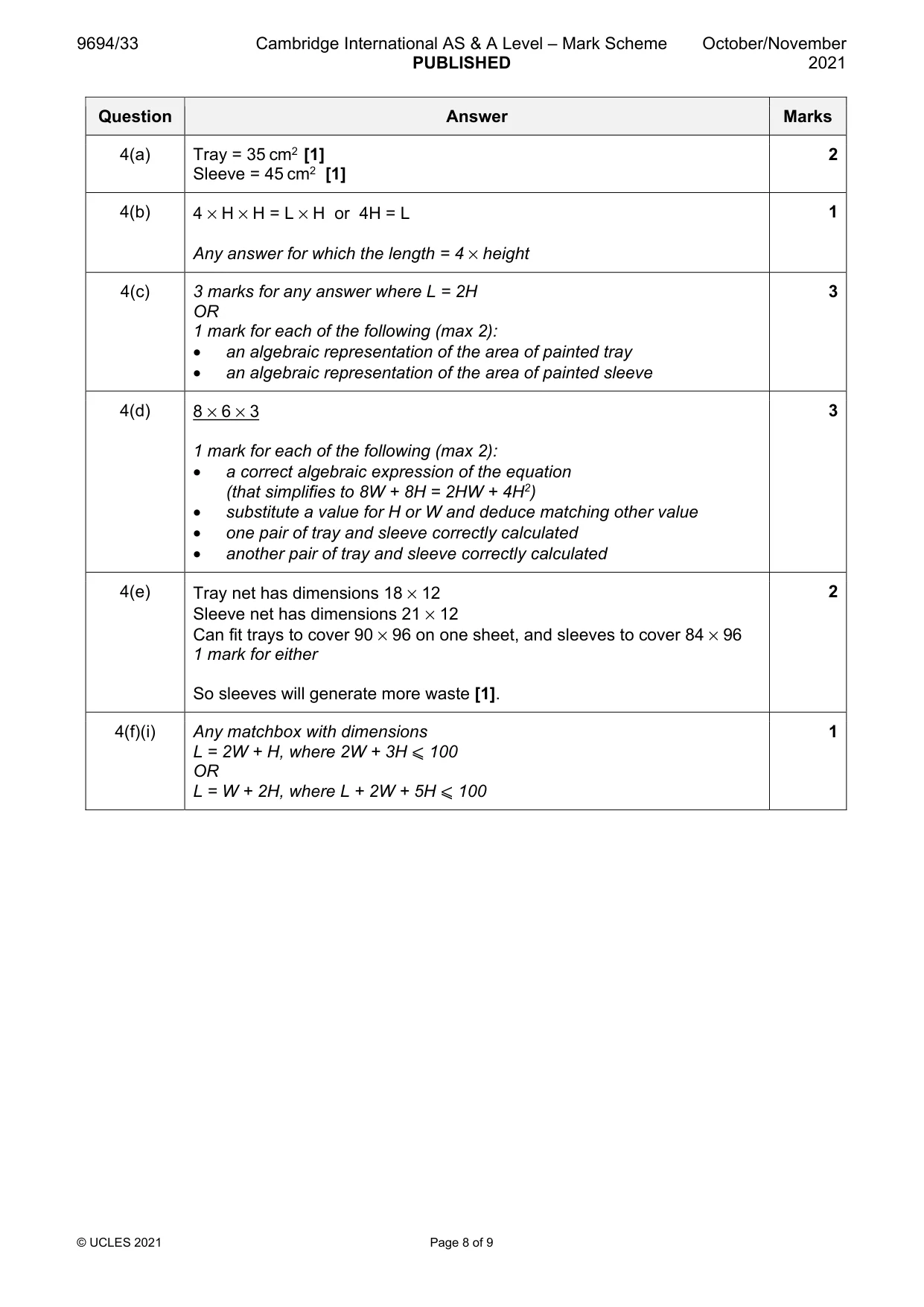 Mark scheme, page 8 of 9