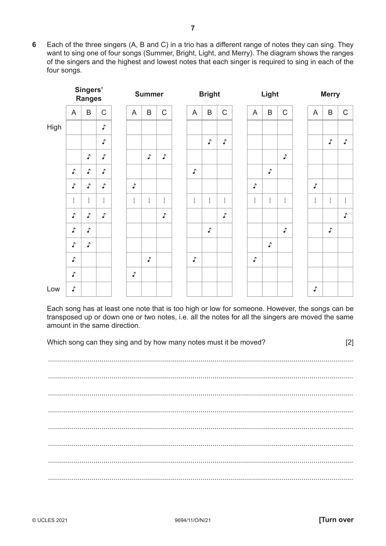 Cambridge A Level Thinking Skills 9694 2021 Oct/Nov Paper 1 · Variant 1 question paper, page 7 of 16