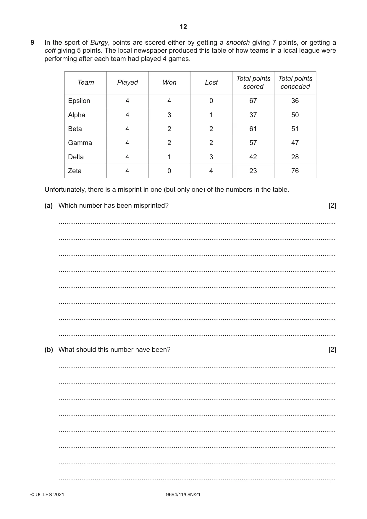 Cambridge A Level Thinking Skills 9694 2021 Oct/Nov Paper 1 · Variant 1 question paper, page 12 of 16