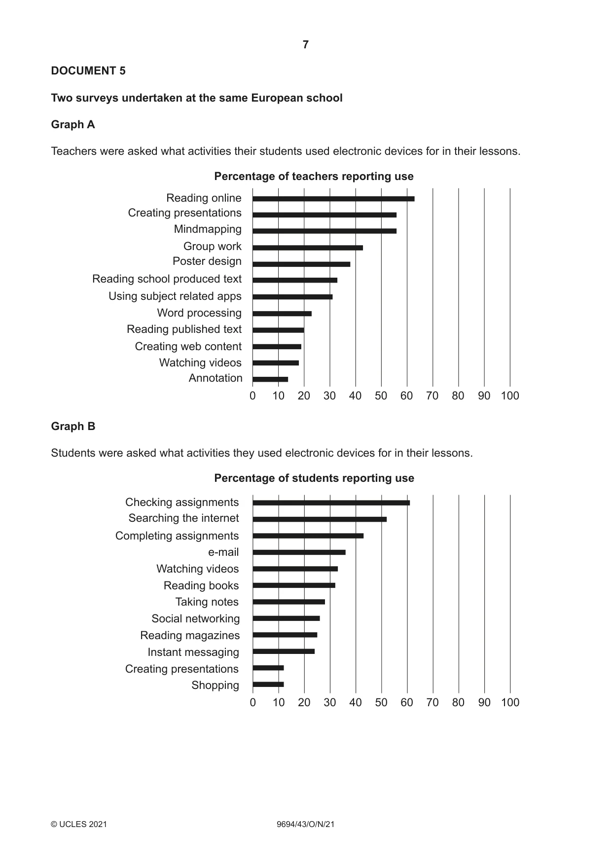 Cambridge A Level Thinking Skills 9694 2021 Oct/Nov Paper 4 · Variant 3 question paper, page 7 of 8