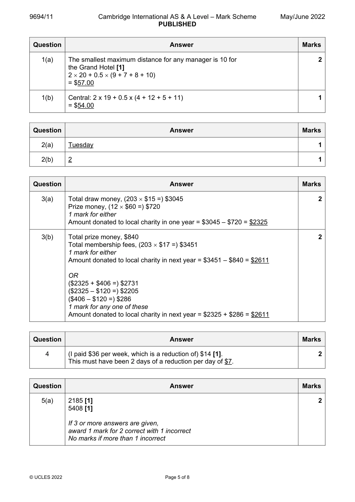 Mark scheme, page 5 of 8