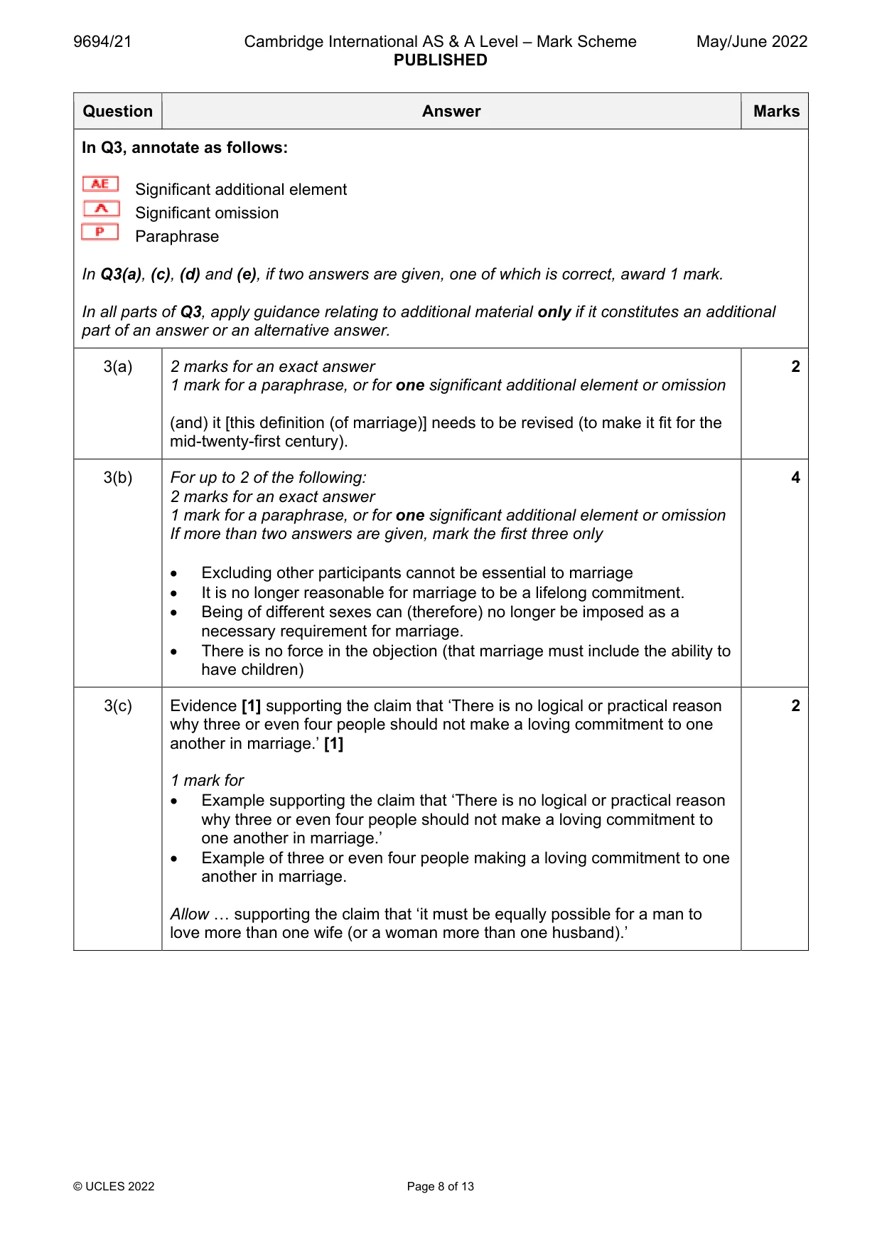 Mark scheme, page 8 of 13