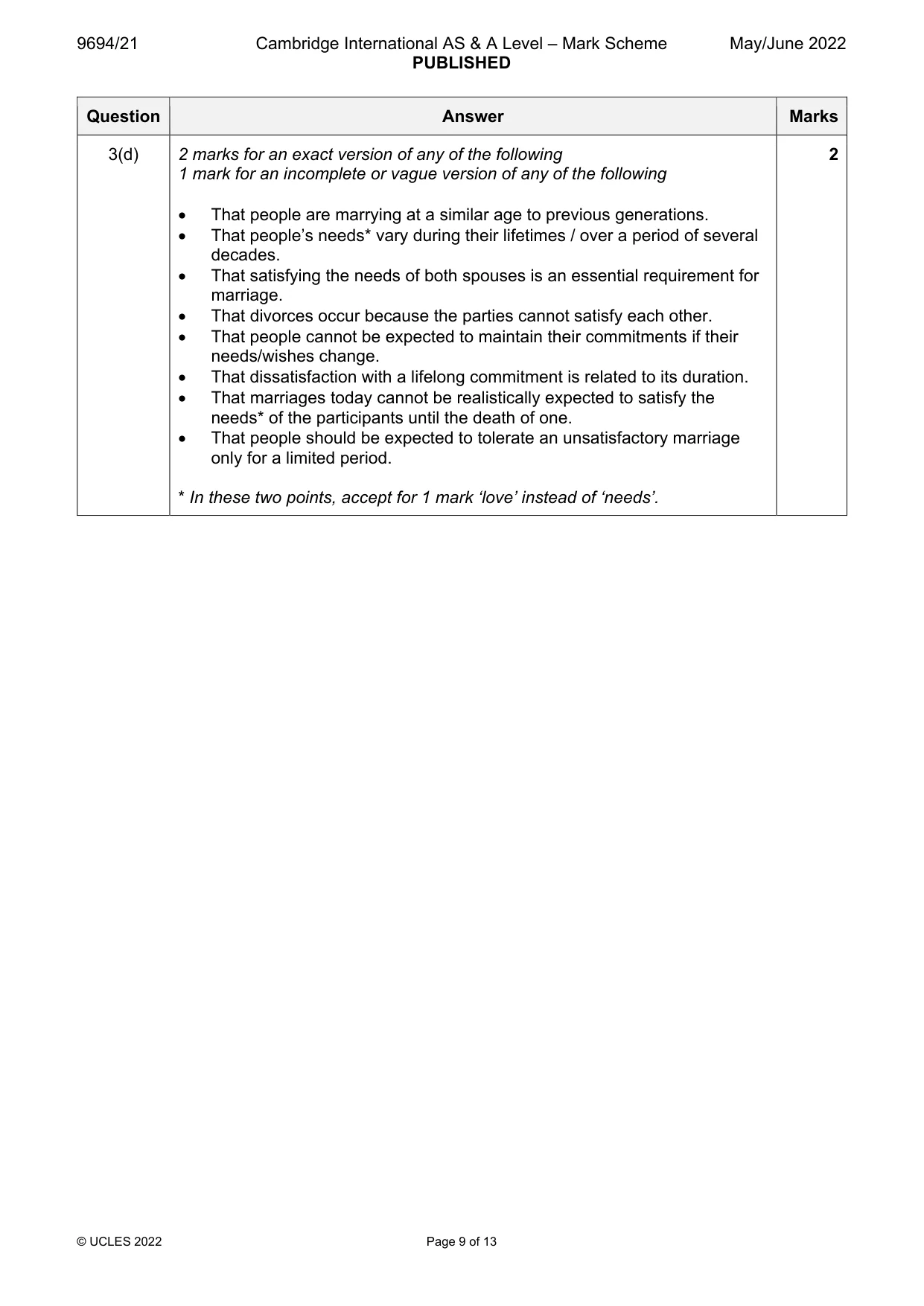 Mark scheme, page 9 of 13