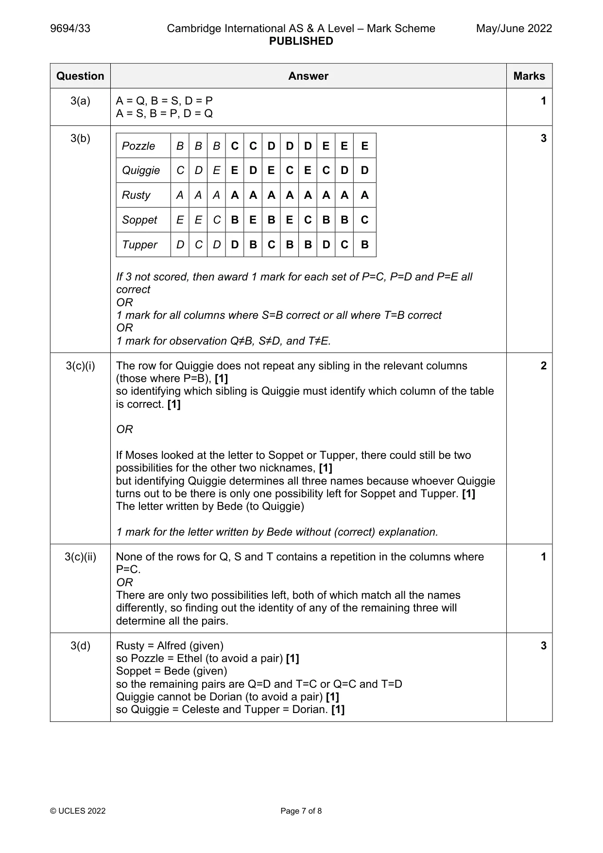 Mark scheme, page 7 of 8