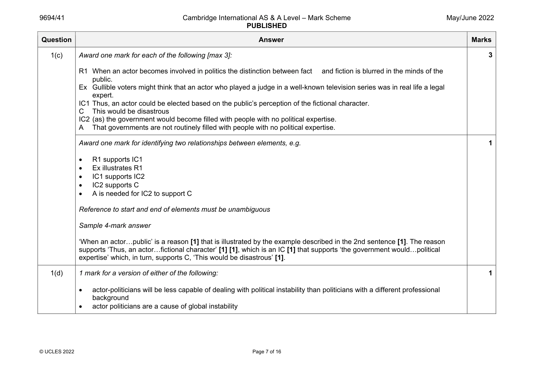 Mark scheme, page 7 of 16