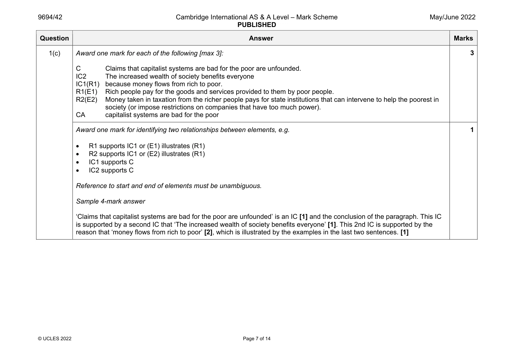 Mark scheme, page 7 of 14