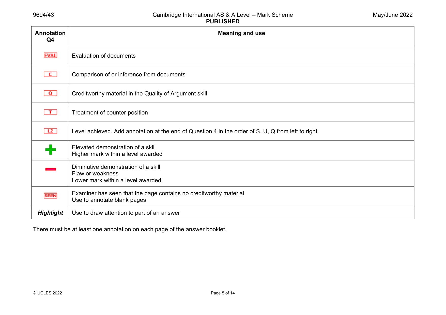 Mark scheme, page 5 of 14