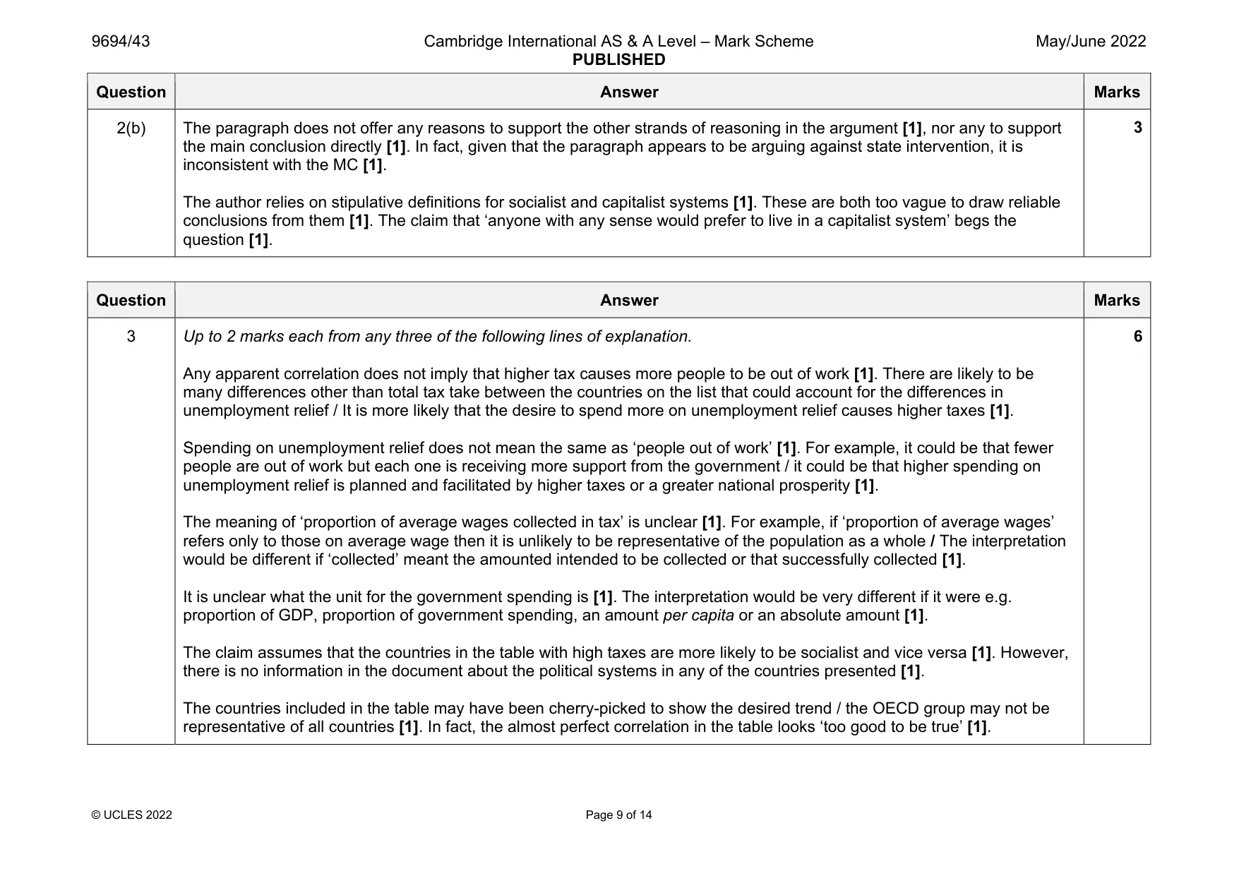 Mark scheme, page 9 of 14