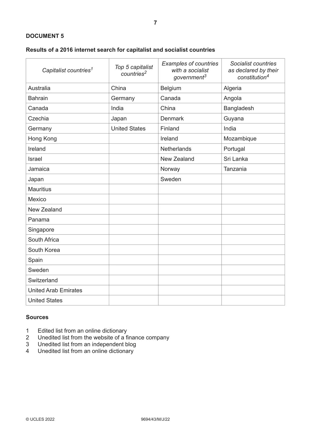 Cambridge A Level Thinking Skills 9694 2022 May/June Paper 4 · Variant 3 question paper, page 7 of 8