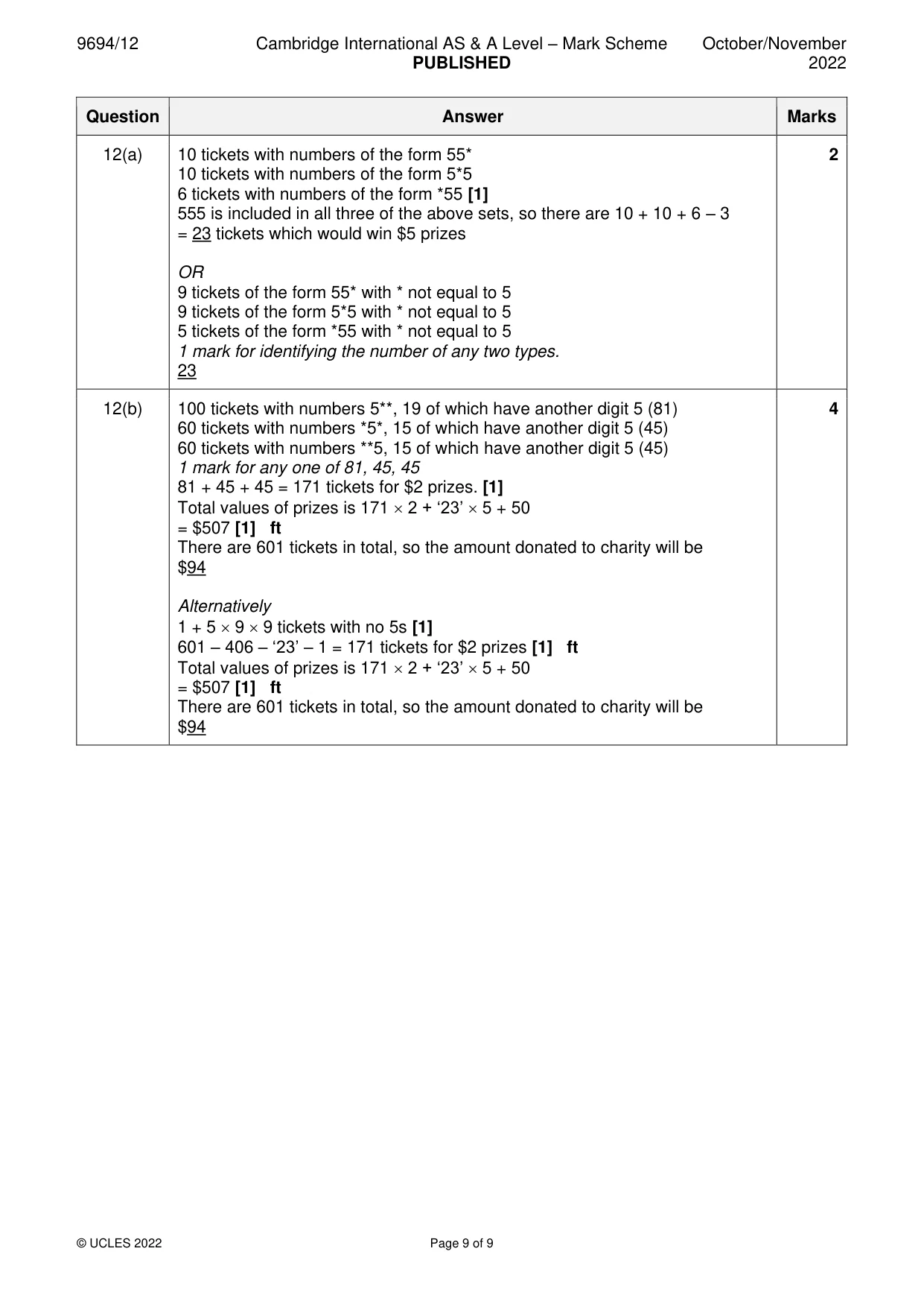 Mark scheme, page 9 of 9